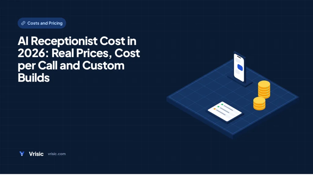 AI Receptionist Cost in 2027: Real Prices, Cost per Call and Custom Builds