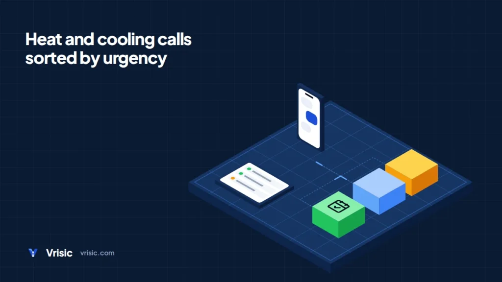 Isometric diagram of an AI receptionist for HVAC contractors sorting heating and cooling calls by urgency