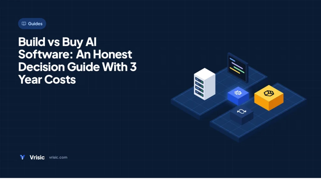 Build vs Buy AI Software: An Honest Decision Guide With 3 Year Costs