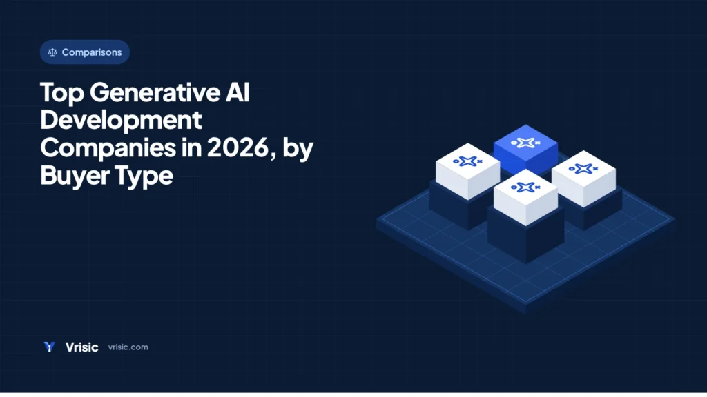 Top Generative AI Development Companies in 2027, by Buyer Type